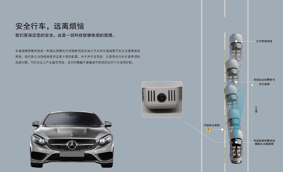 奔驰专车专用行车记录仪