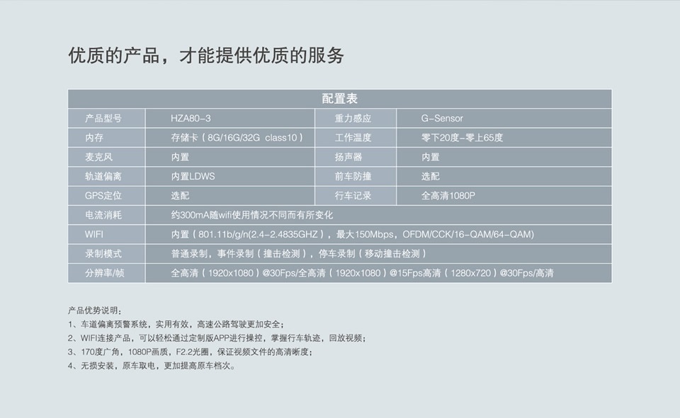 奔驰专车专用行车记录仪